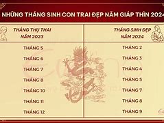 Các Ngày Tốt Trong Tháng 9 Âm Lịch Năm 2024