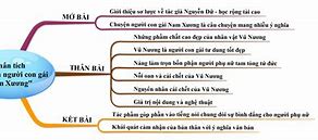 Một Người Con Gái